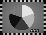 BBC Schools Pie Chart (11K)